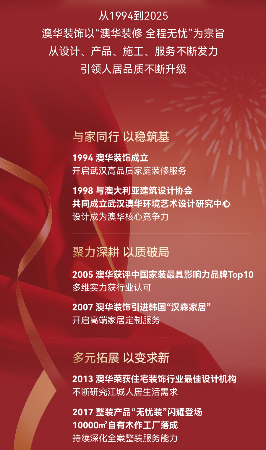 武汉装修,武汉室内设计,武汉装修设计