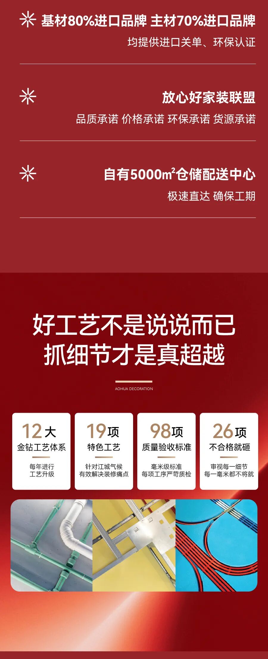 武汉装修,武汉室内设计,武汉装修设计