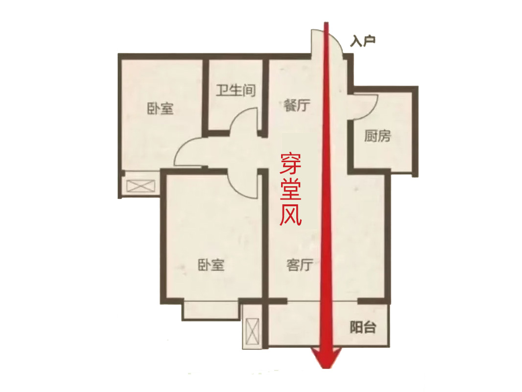 装修注意事项,装修避坑指南 装修注意事项,装修避坑指南