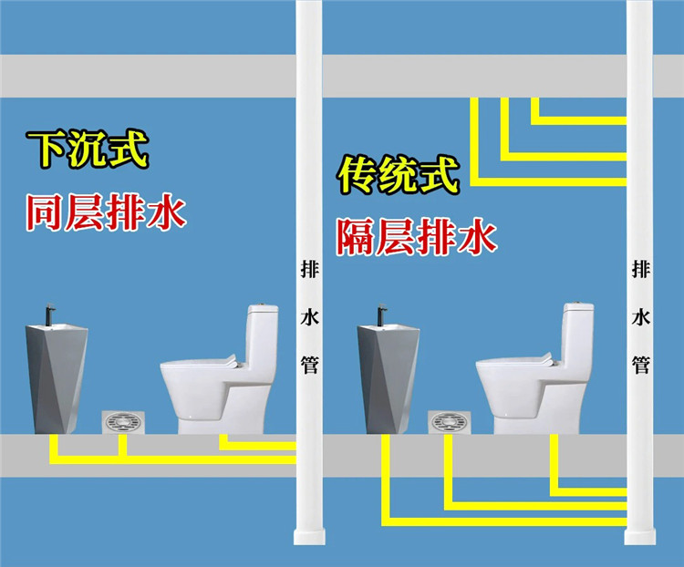 旧房改造,老房翻新