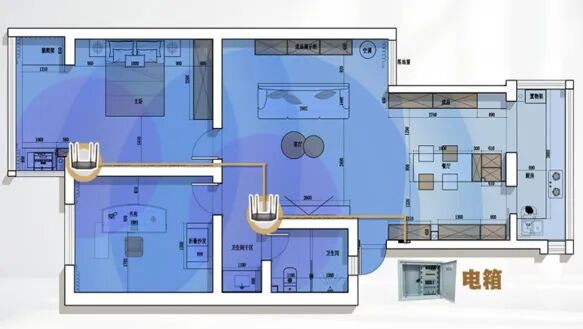 装修避坑指南,装修小白必看,装修攻略 装修避坑指南,装修小白必看,装修攻略