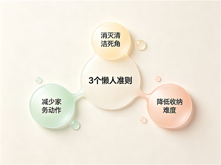适懒化装修,装修干货分享,武汉室内设计 适懒化装修,装修干货分享,武汉室内设计