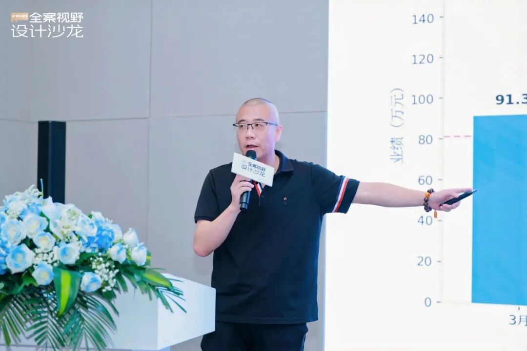 武汉装修设计,武汉室内设计,武汉装修设计师